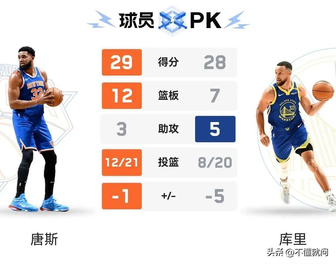 乐鱼体育:勇士队格林的防守技巧：如何阅读比赛，做出正确的判断？的简单介绍