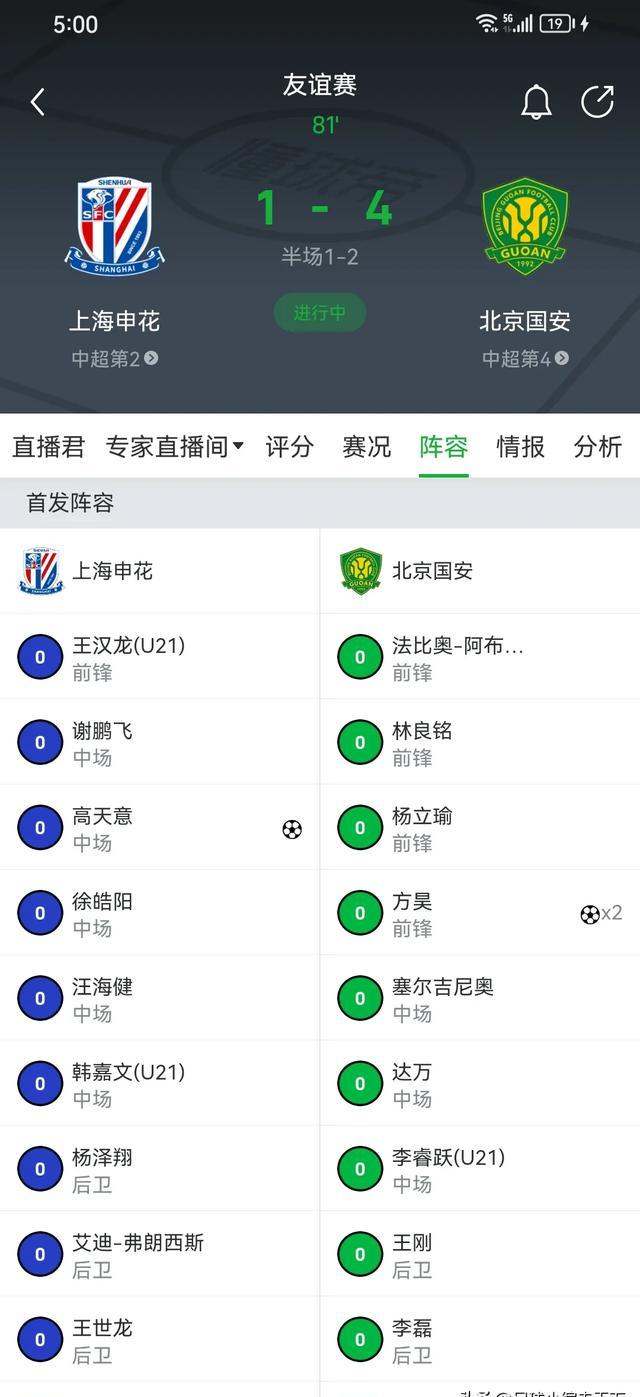 乐鱼体育:广州恒大队全华班阵容的战术可行性与挑战的简单介绍